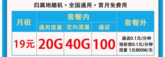 中國電信挺貼心，19元月租+60GB+100分鐘，網(wǎng)友評(píng)價(jià)很好用