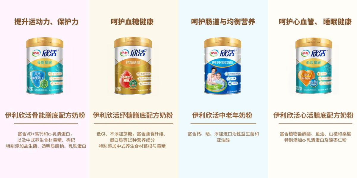 伊利欣活品牌理念煥新升級，以專業(yè)成就營養(yǎng)“欣”高度