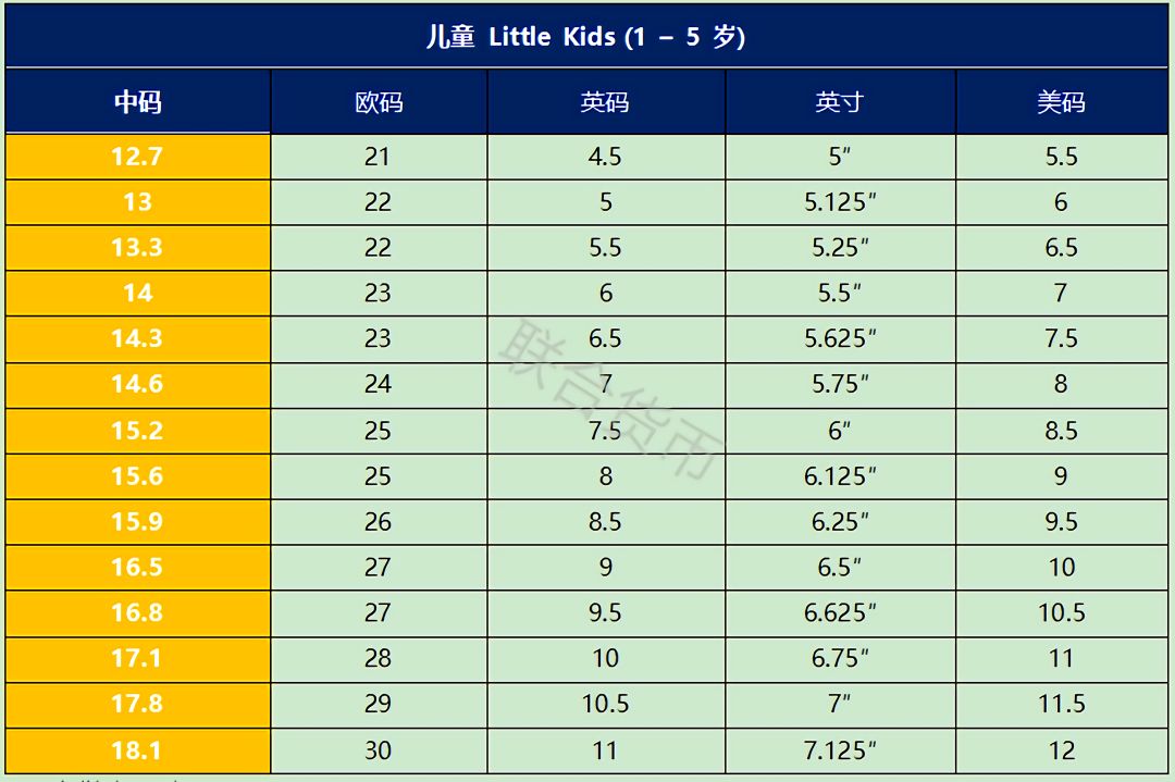 OMG！最全中英尺碼對照表來啦