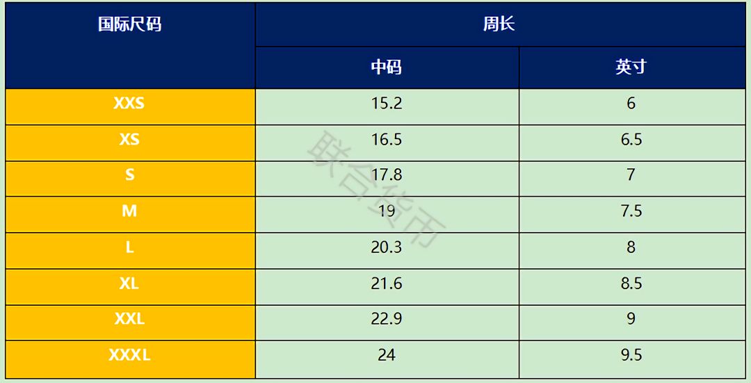 OMG！最全中英尺碼對照表來啦
