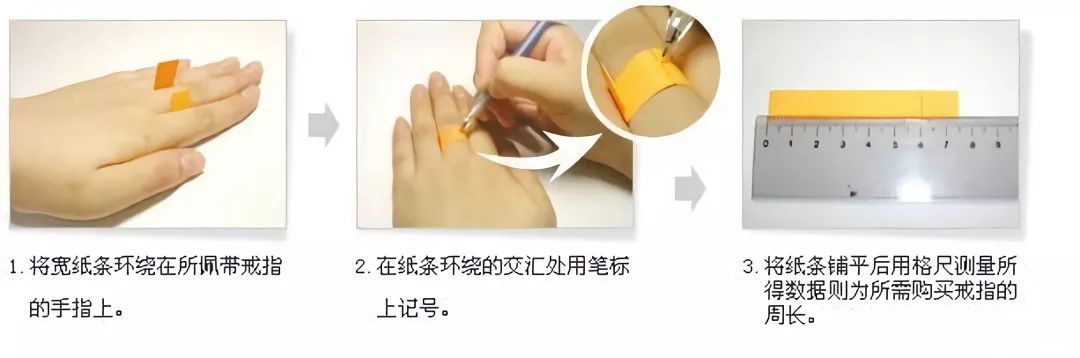 OMG！最全中英尺碼對照表來啦
