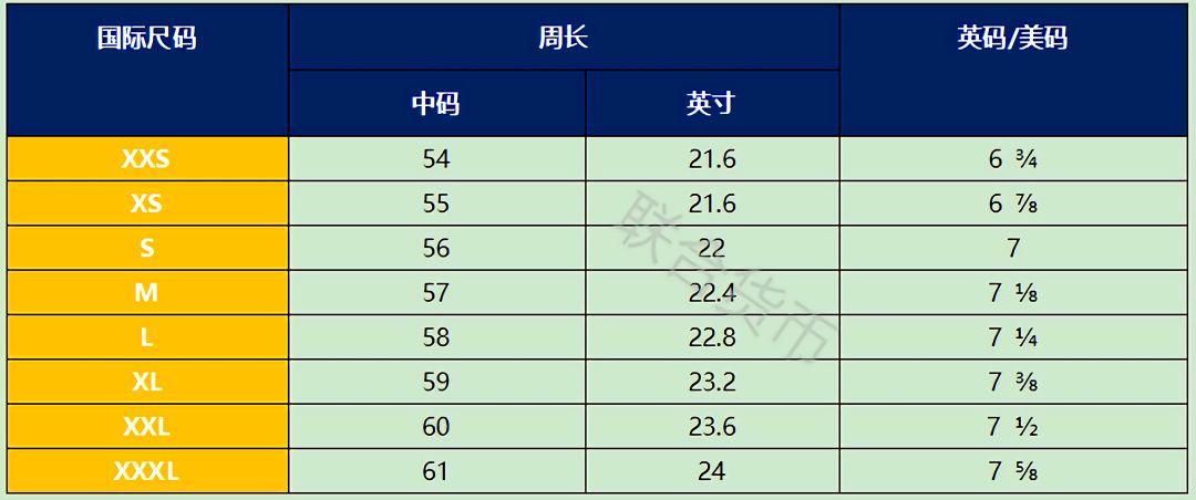 OMG！最全中英尺碼對照表來啦